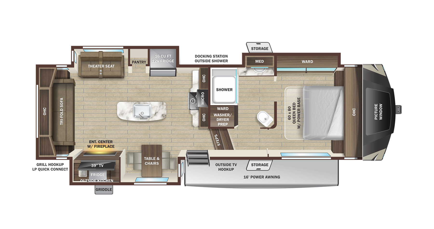 Roamer Fifth Wheels