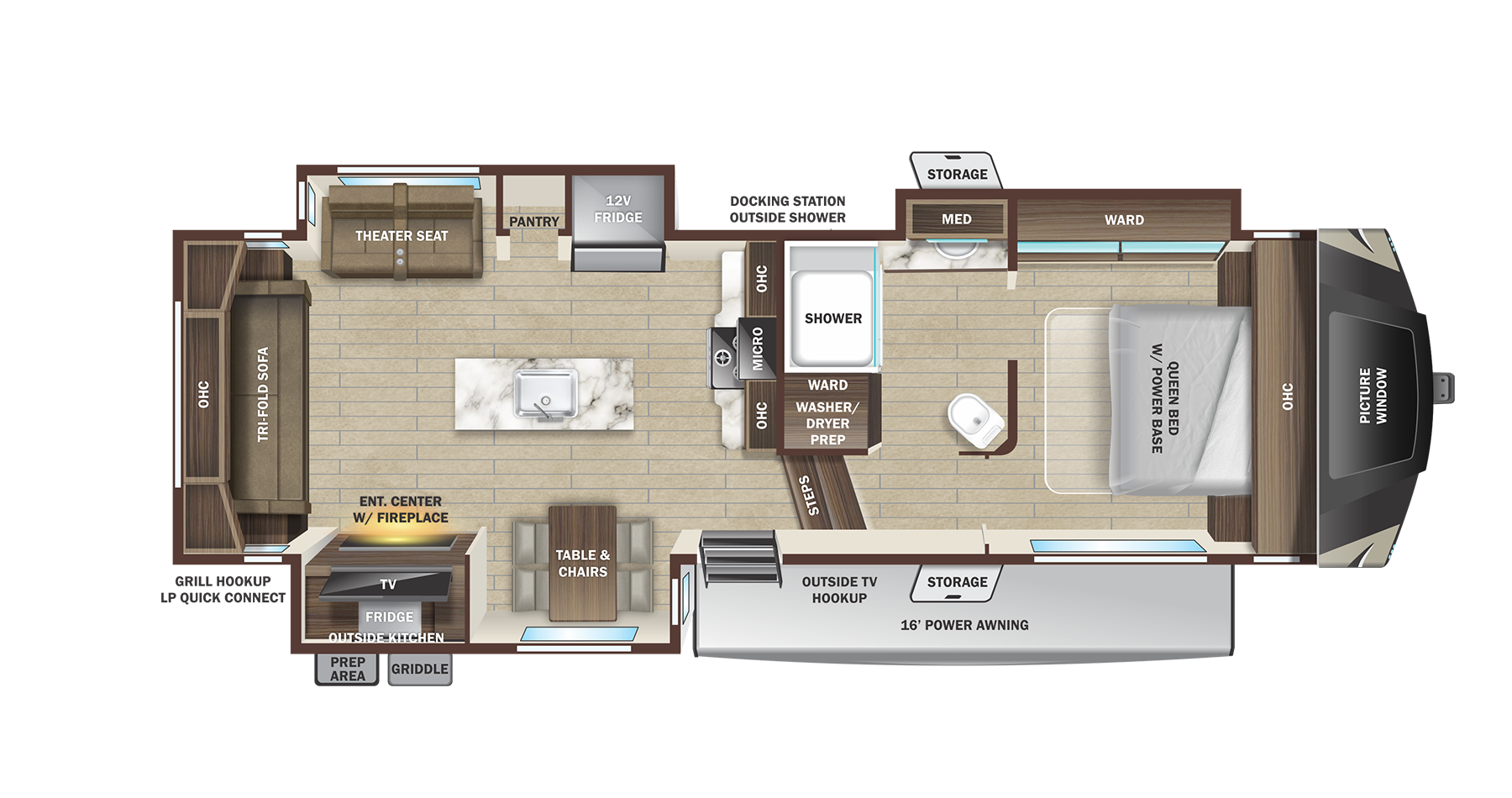 Roamer Fifth Wheel