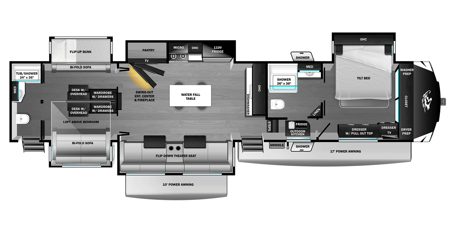 Open Range 3X Fifth Wheel