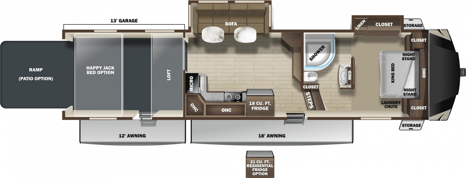 Highlander Fifth Wheels