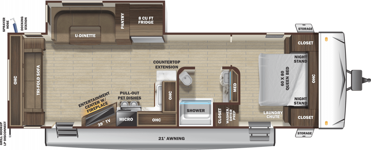 Mesa Ridge Limited Travel Trailers