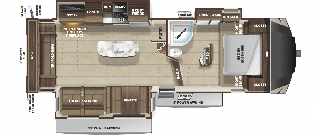 Silverstar Limited Fifth Wheels