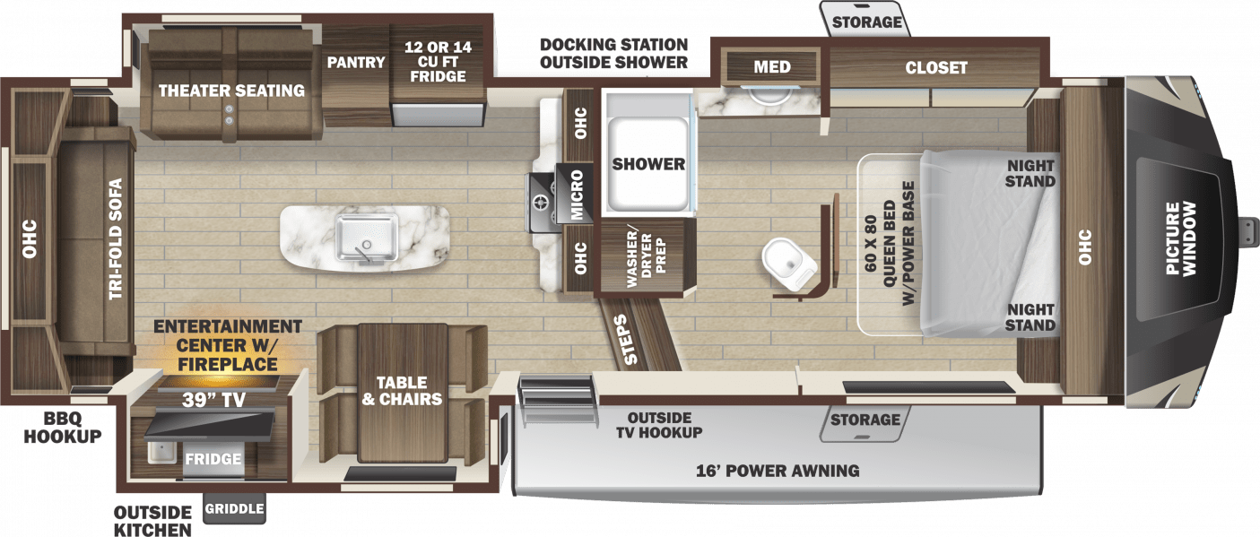 Roamer Fifth Wheels