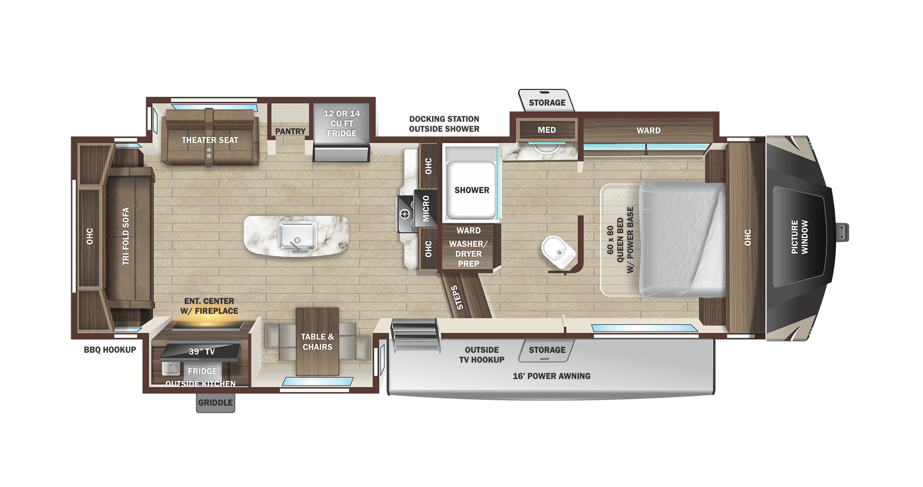 Roamer Fifth Wheels